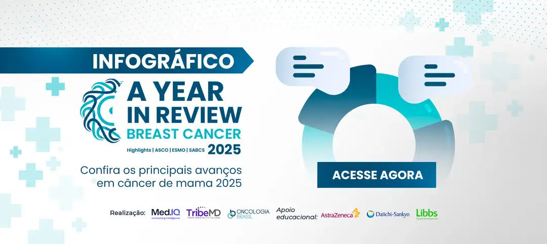 A Year in Review Breast Cancer - Destaques em câncer de mama 2025