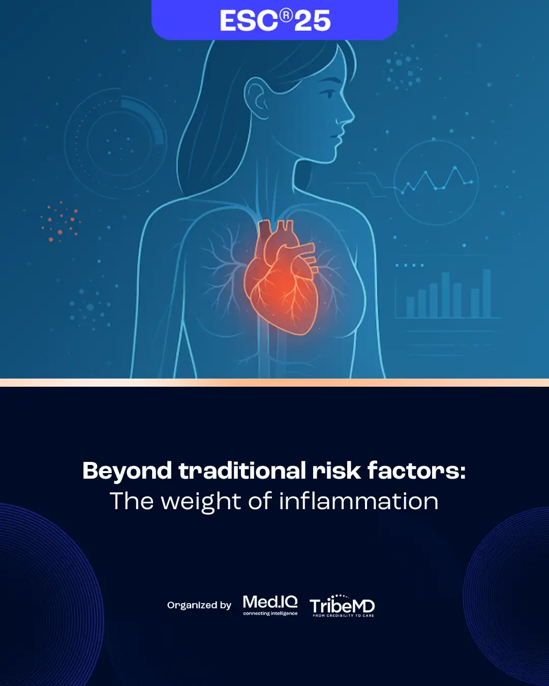 ESC®️ 2025 – Beyond Traditional Risk Factors: The Weight of Inflammation